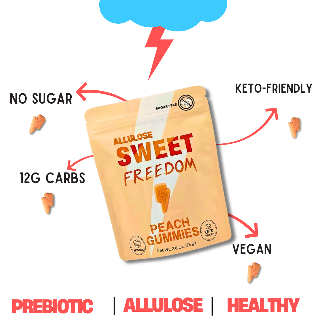 Sugar Free, Keto Friendly, Prebiotic Peach Gummies