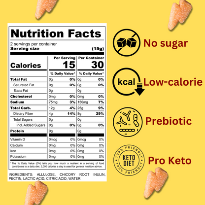 Buy 2, Get 1 Free – Guilt-Free Keto Peach Gummies with Prebiotics!